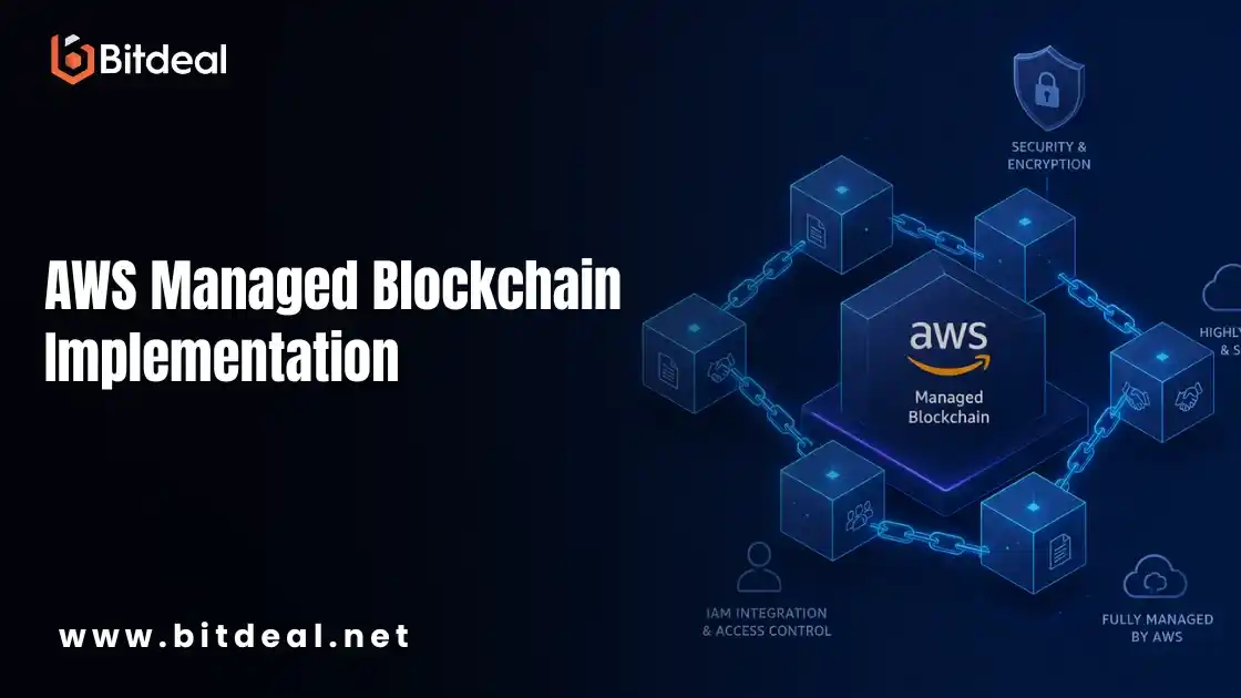 AWS Managed Blockchain Implementation AWS Managed Blockchain Implementation