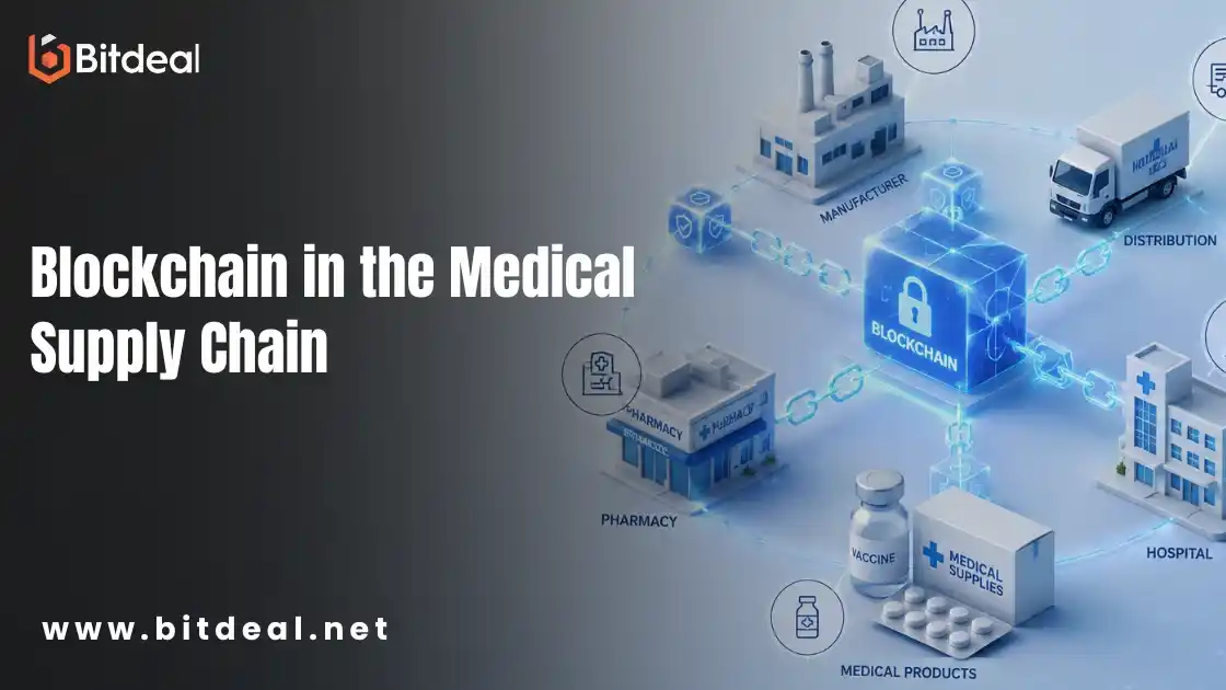Blockchain in Medical Supply Chain