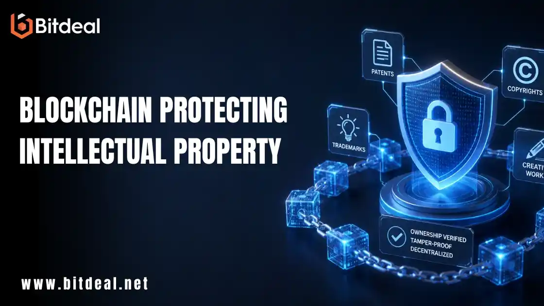 Blockchain Protecting Intellectual Property Blockchain Protecting Intellectual Property