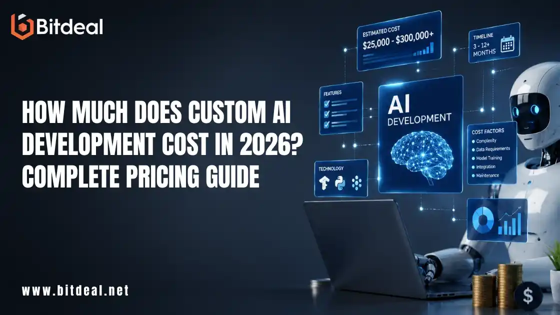 The Complete Guide to Custom AI Development Costs in 2026