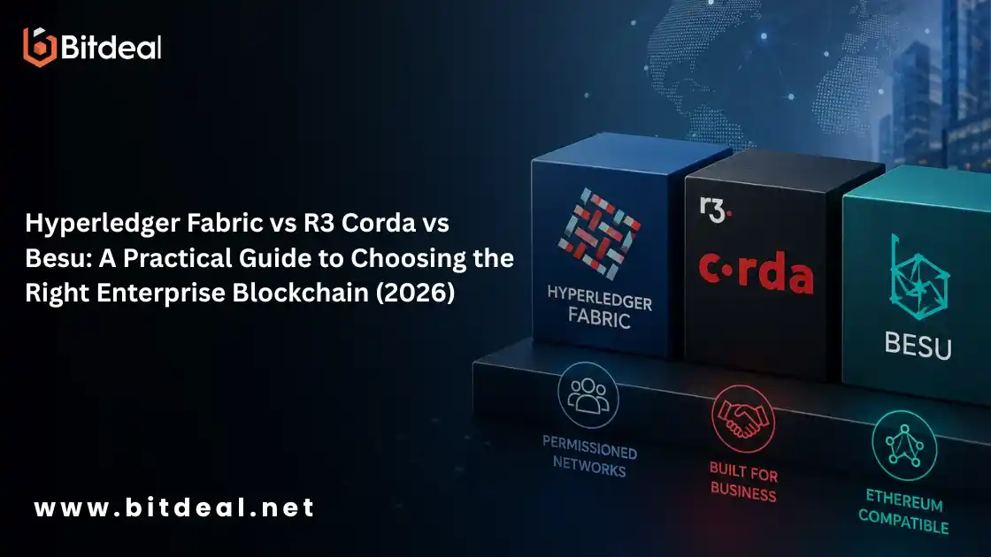 Hyperledger Fabric vs R3 Corda vs Besu: A Practical Guide to Choosing the Right Enterprise Blockchain (2026)